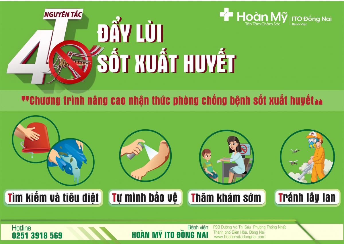 Who Khuyến Cáo Biện Pháp Phòng Tránh Bệnh Sốt Xuất Huyết Báo Dân Tộc Và Phát Triển 